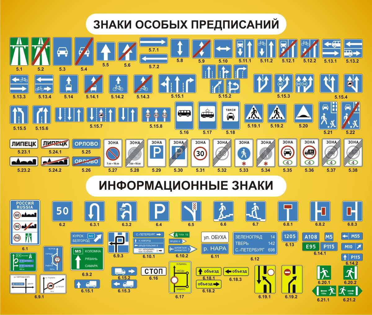 Стенды знаки особых предписаний и информационные знаки купить в деревне  Новое Девяткино заказать изготовление